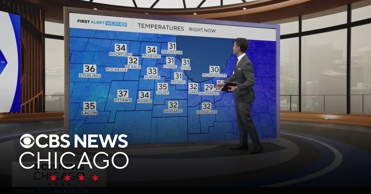 Chicago weather: Cold with scattered snow showers