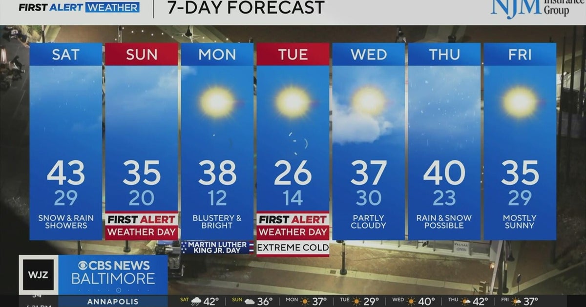 Rain, snowy weather will sweep through Maryland this weekend