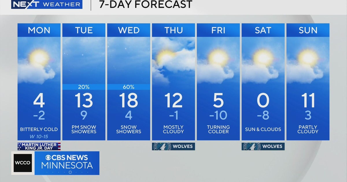 5:30 p.m. Minnesota forecast from Jan. 18. 2026 | NEXT Weather