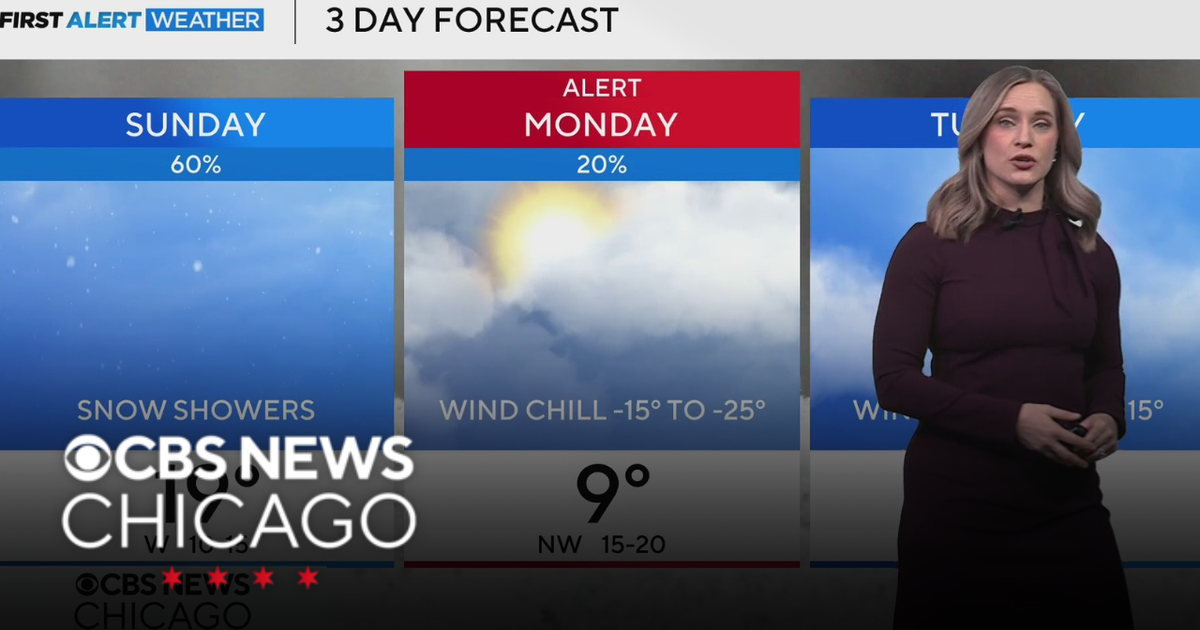 Temps continue downward for next couple days