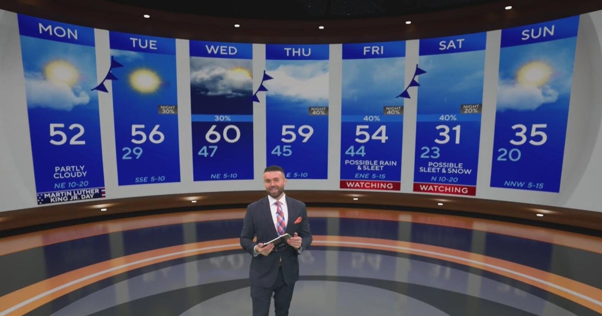 Chilly MLK Day in store for North Texas as potential for wintry mix ...