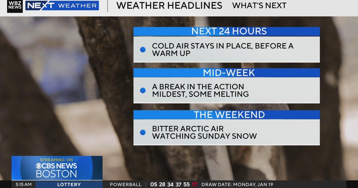 Next Weather: WBZ morning forecast for January 21, 2026