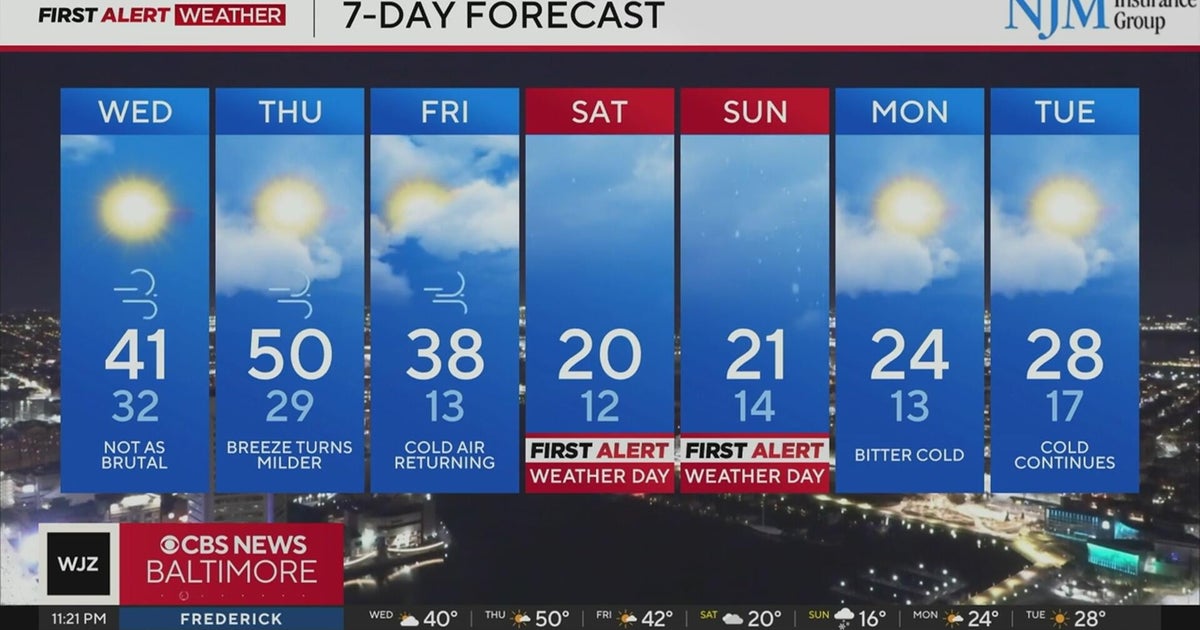 Weather warm-up in Maryland ahead of potential dangerous cold, snow ...