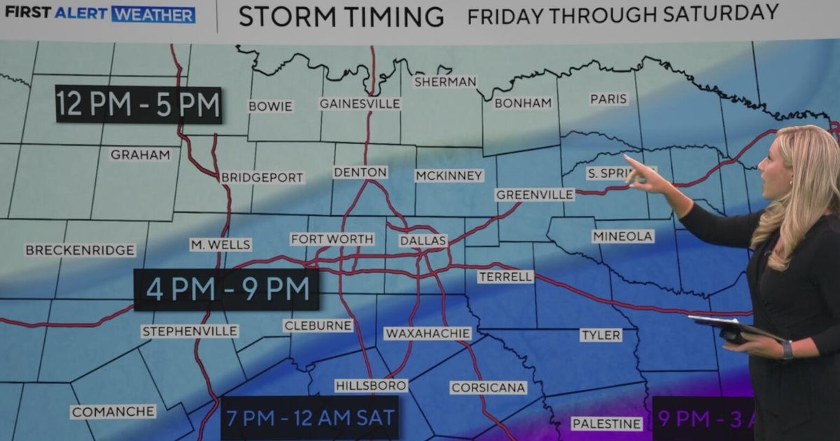 Arctic blast, wintry mix expected to grip North Texas beginning Friday