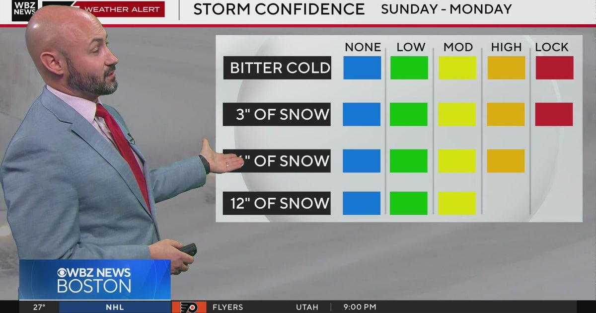 Next Weather: WBZ Evening Forecast For January 21, 2026