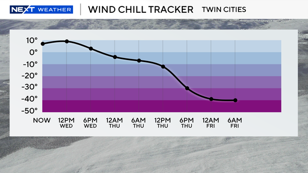 wind-chill-forecast-extreme.png 