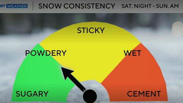 Maryland Snow Storm 2026 