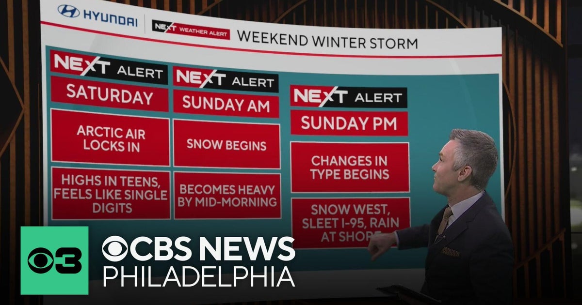 Tracking this weekend's snowstorm in Philadelphia region