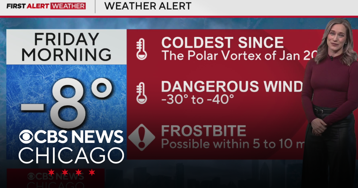 Extreme Cold Warning in effect in Chicago with subzero temperatures ...