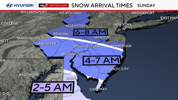 Dangerous subfreezing temps in Philadelphia area sets stage for major snowfall 