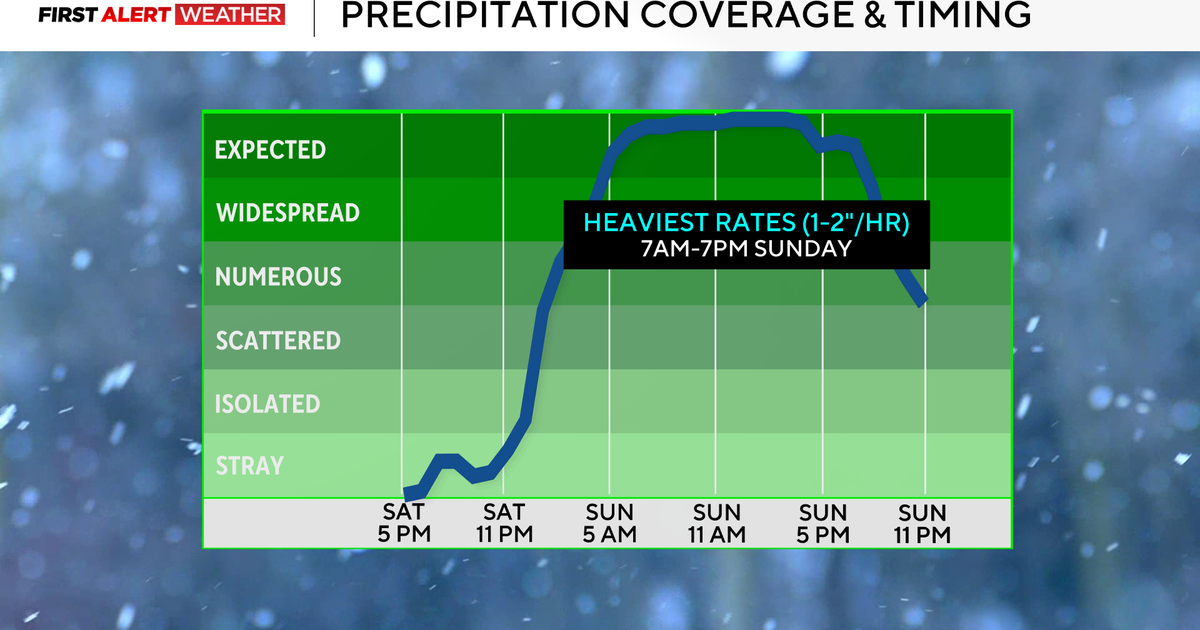 KDKA-TV weather blog: Jan. 24, 2026