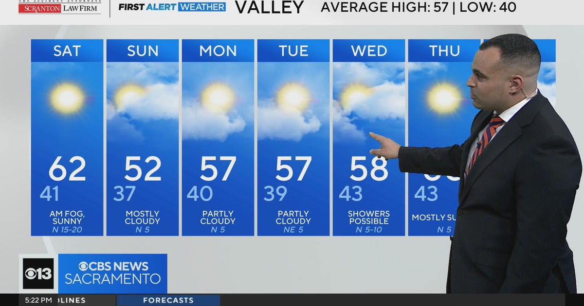 Friday evening Northern California weather forecast: Jan. 23, 2026