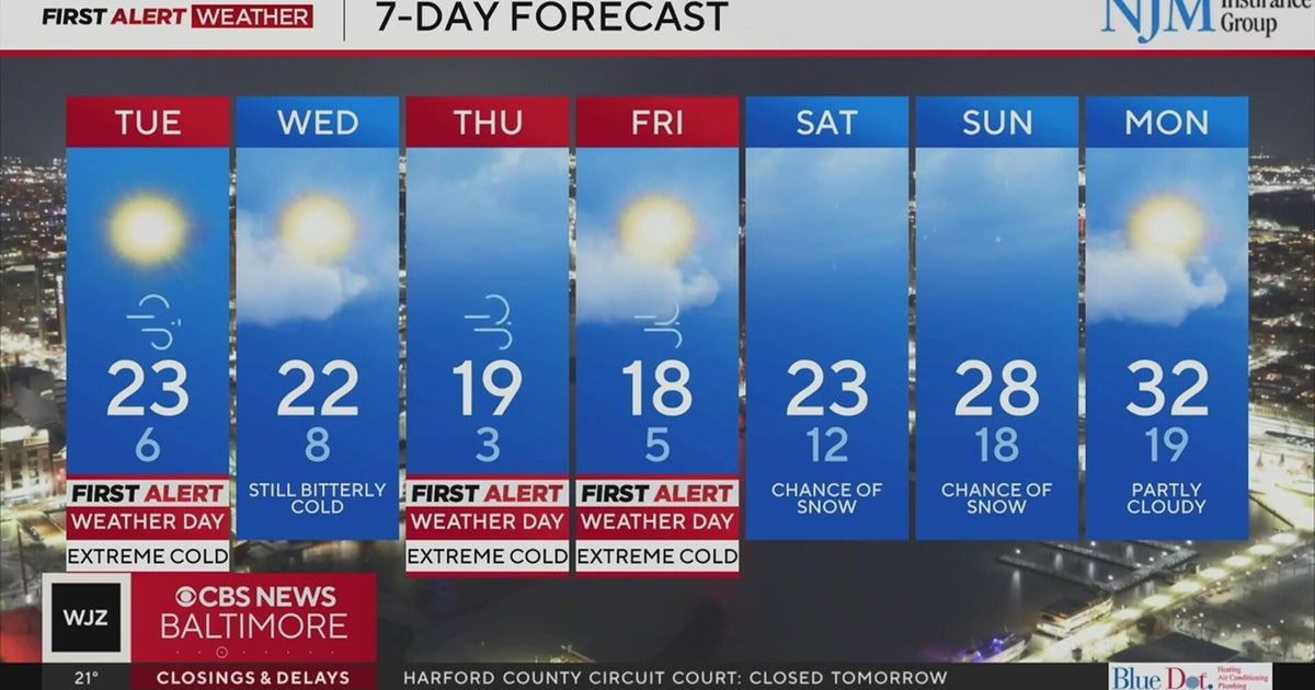 Temperatures will continue to drop this week in Maryland - CBS Baltimore