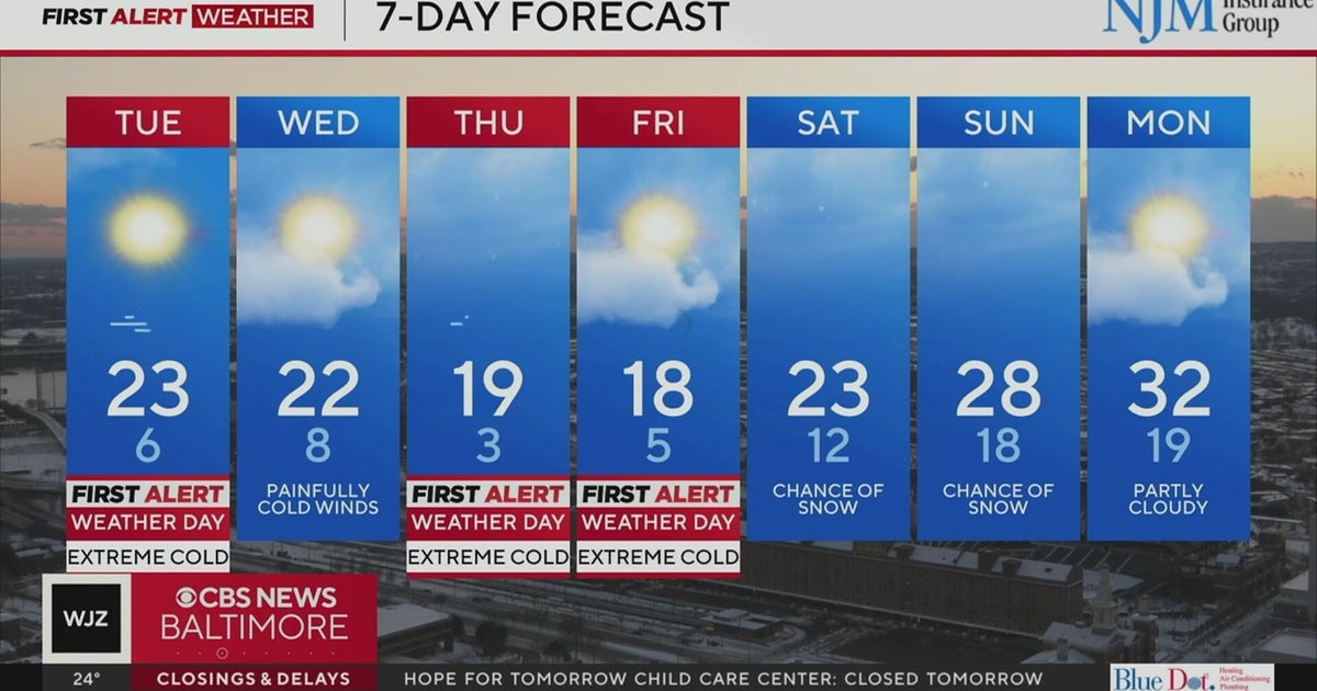 Extreme cold sticks around in Maryland this week - CBS Baltimore