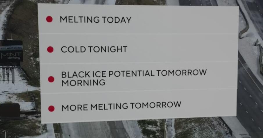 Ice begins to melt across North Texas; patchy freezing fog possible ...