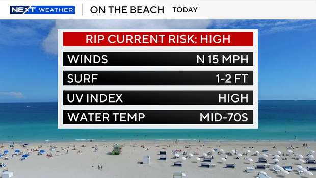 beach-forecast.png 