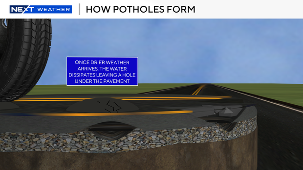 pothole-3.png 
