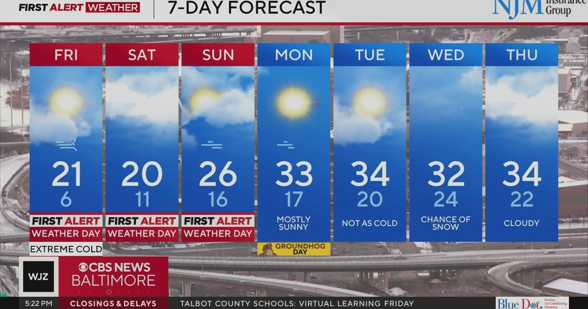 Brutally cold temperatures stick through the weekend in Maryland
