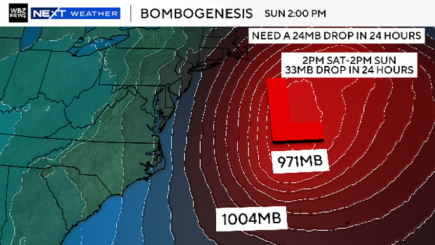 Bombogenesis 