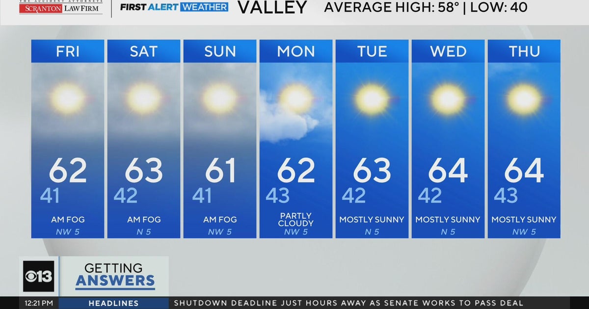 Friday afternoon weather forecast - Jan. 30, 2026