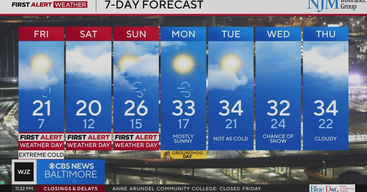Frigid cold temperatures ramp up through Maryland's weekend - CBS Baltimore