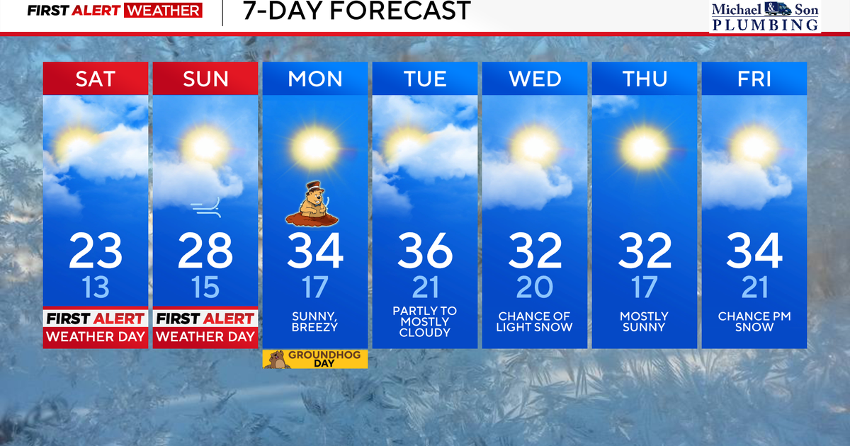 Cold air remains to end January and begin February in Maryland
