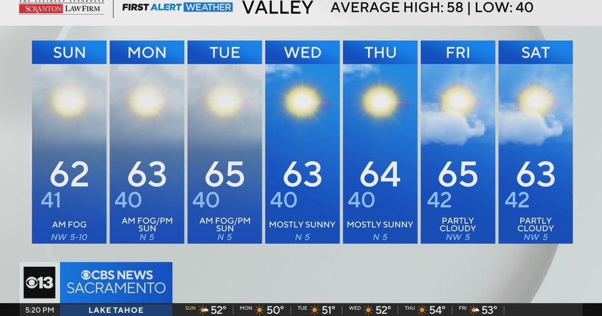 Saturday evening weather forecast - Jan. 31, 2026