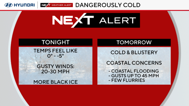 Coastal system brings flood risk 