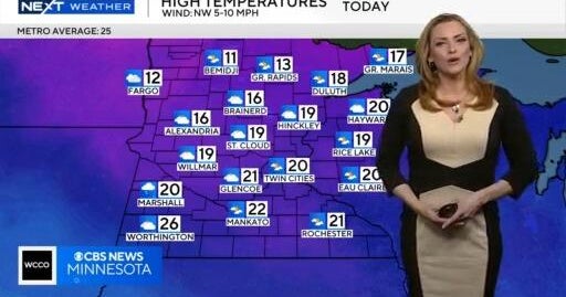 Noon Minnesota forecast from Feb. 2, 2026 | NEXT Weather - CBS Minnesota