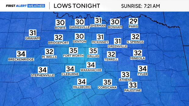 lows-tonight.png 