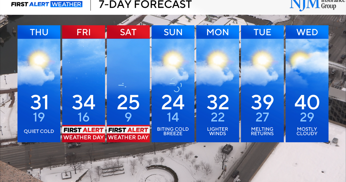 Snow showers return on Friday, followed by a frigid weekend in Maryland