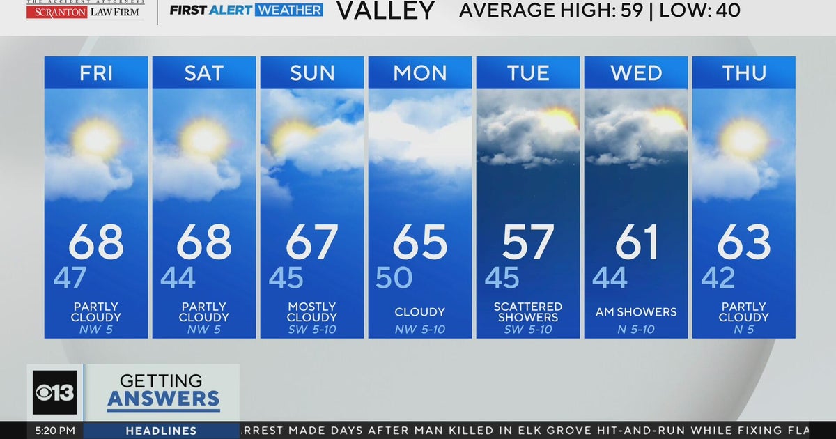 Thursday evening Northern California weather forecast: Feb. 5, 2026 ...