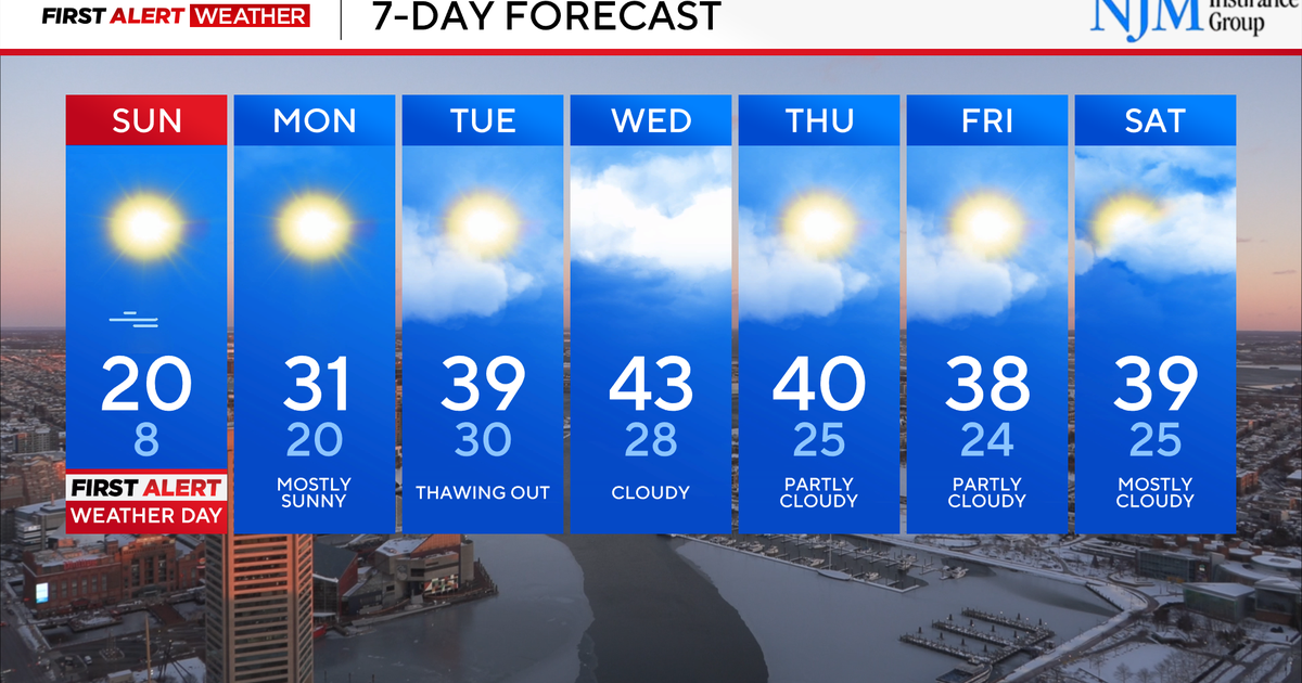 Marylanders Shiver with the Coldest Temperatures of the Winter Season