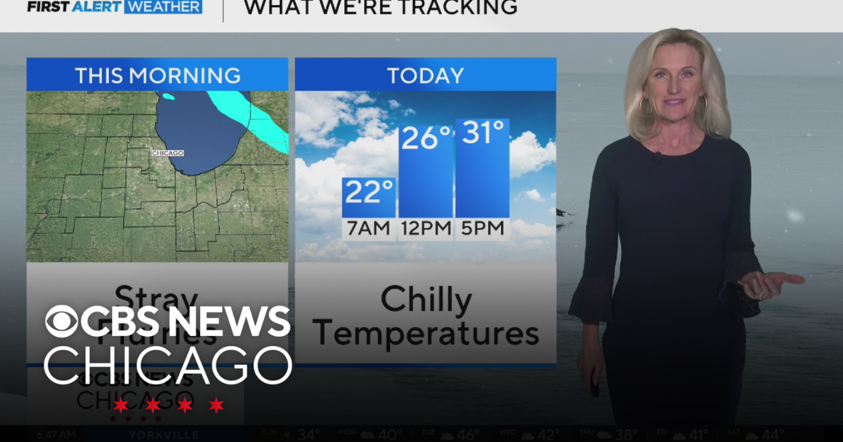 Chilly temperatures on Sunday in Chicago