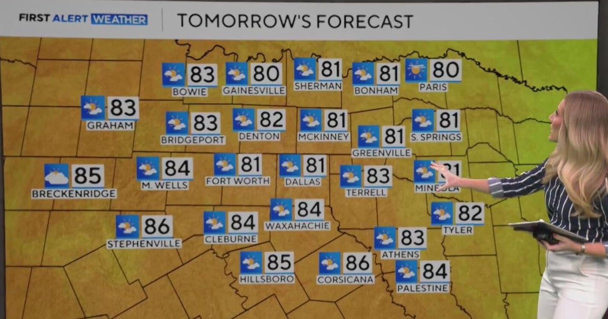 Springlike heat starts the week in North Texas - CBS Texas