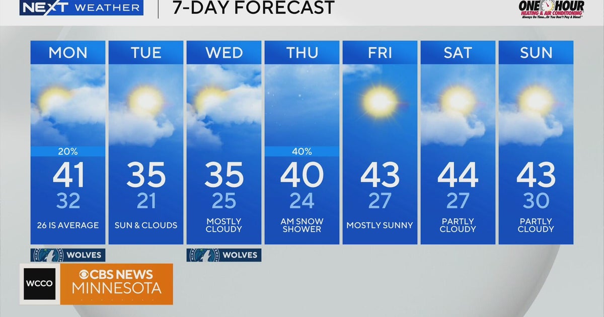 NEXT Weather: 5 a.m. report for Minnesota from Feb. 9, 2026
