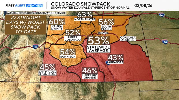 snowpack.png