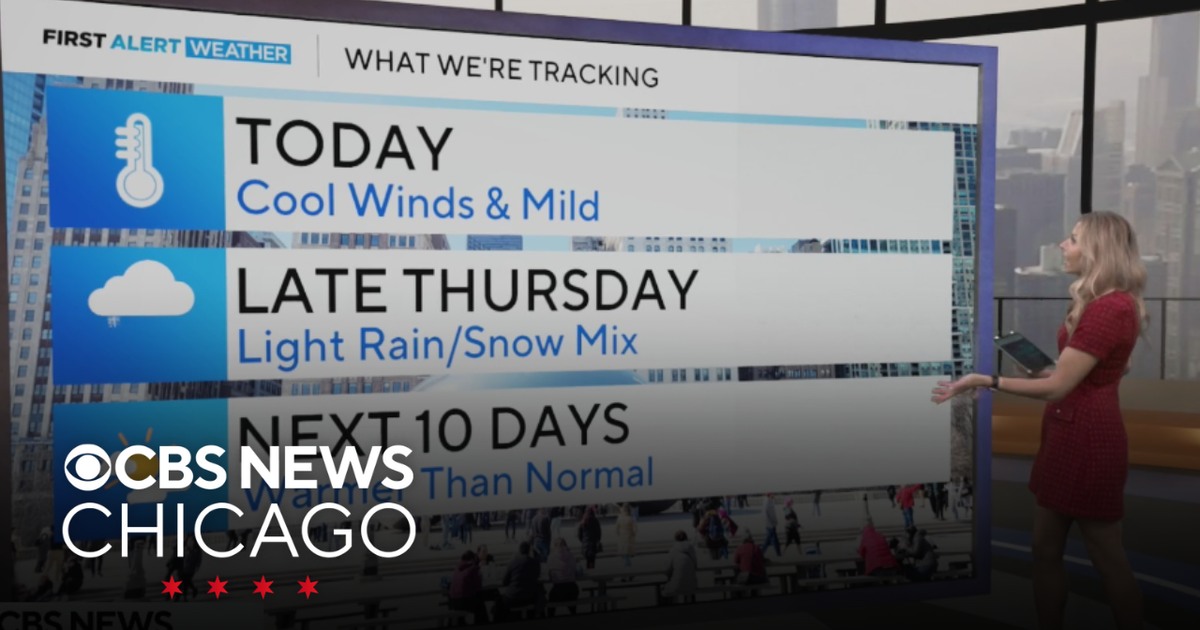 Warmup in effect in the Chicago area on Tuesday - CBS Chicago