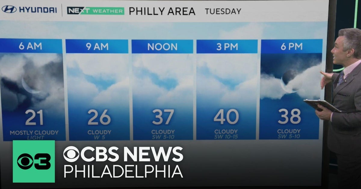 Cloudy Tuesday but temps will be above freezing in Philadelphia region