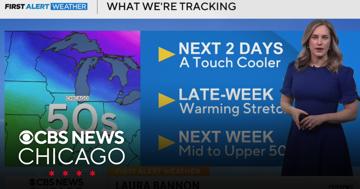 Highs in the 40s on Wednesday - CBS Chicago