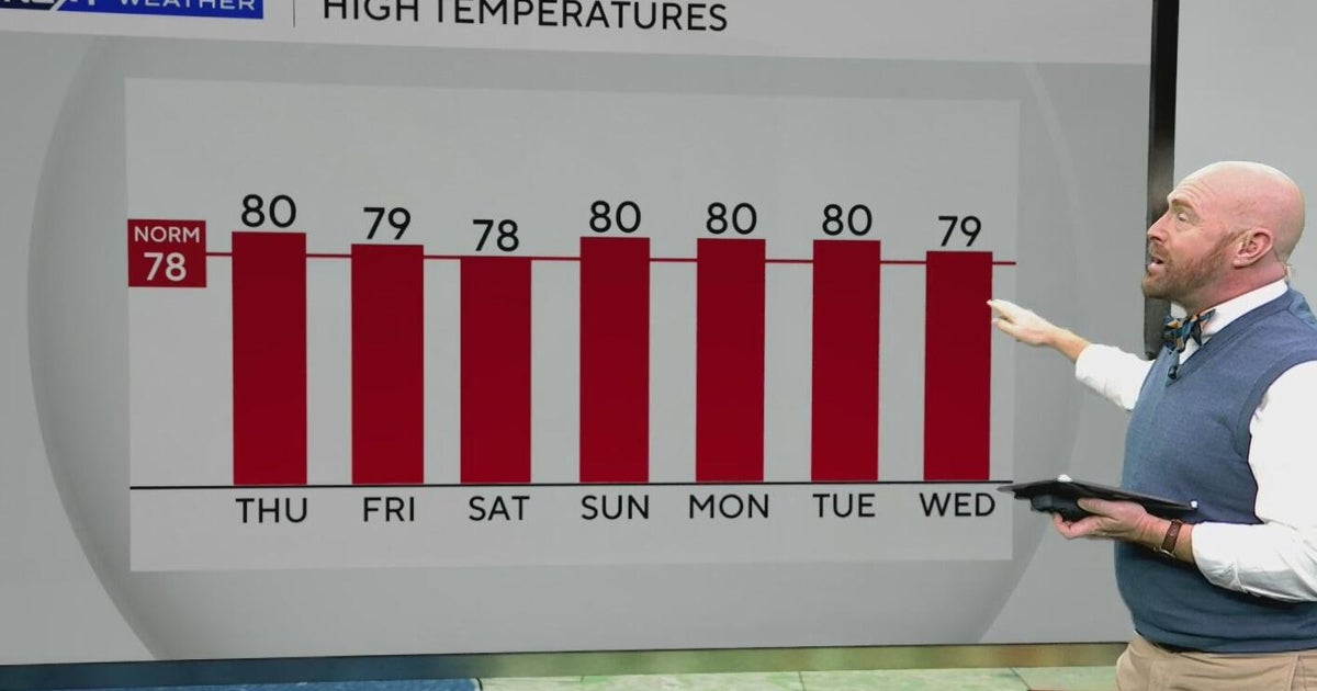 Rain chances still low and temperatures high as drought conditions in ...