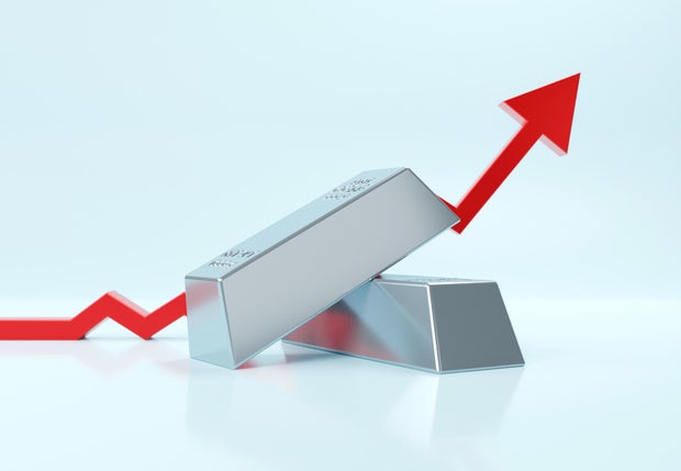 Gold Bars And Financial Graph 