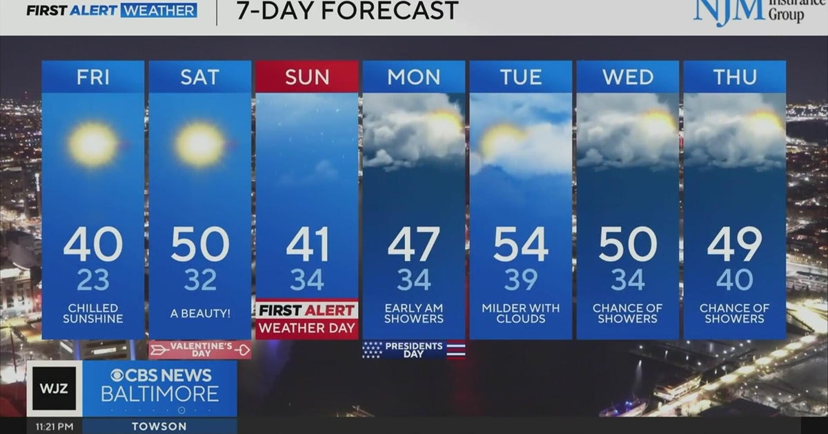 Chance of snow and rain by weekend's end in Maryland - CBS Baltimore