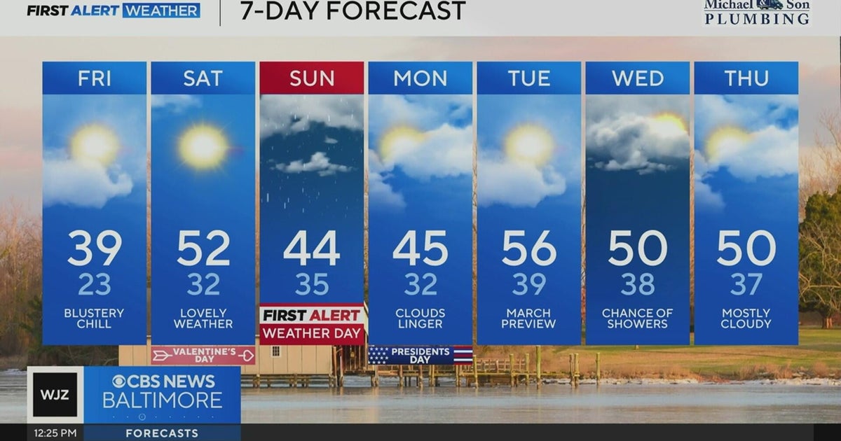 Weekend weather will turn damp in Maryland