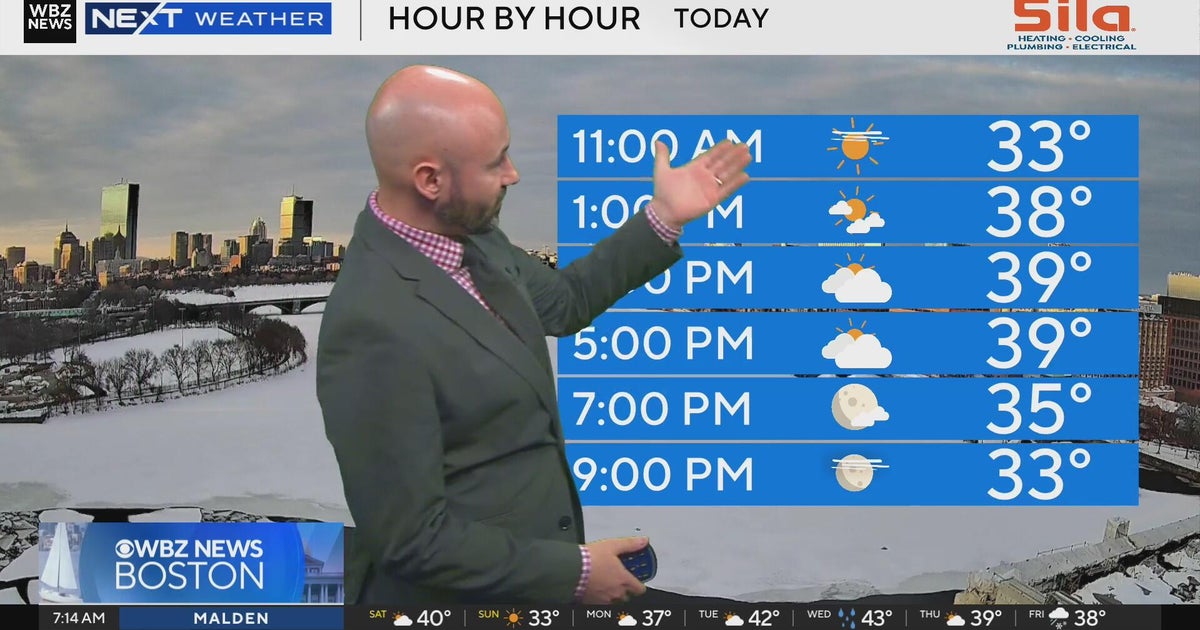 Next Weather: WBZ morning forecast for February 14, 2026