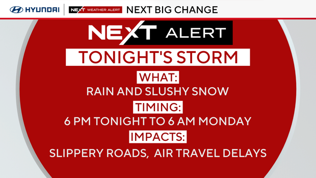 NEXT Weather Alert Day 