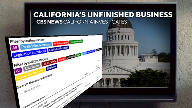 CBS News California Lawmaker Audit Accountability Tracker 