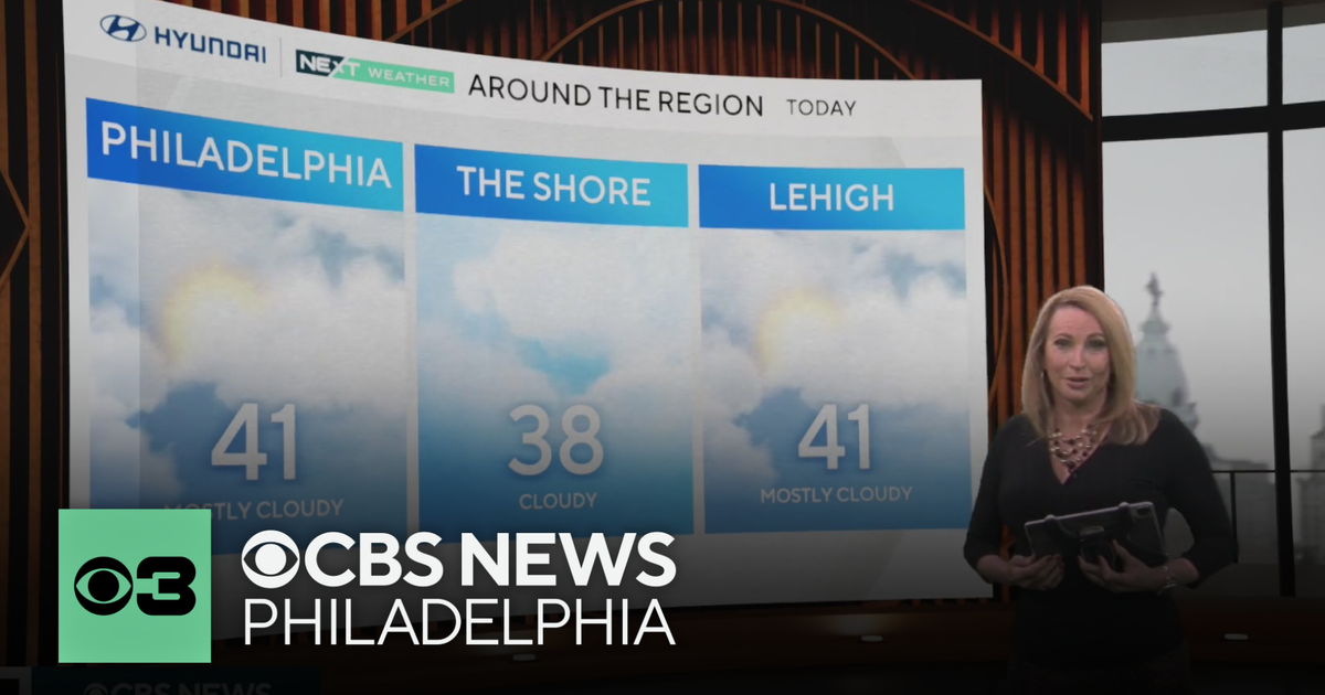 Cloudy Monday with highs near 40 in Philadelphia, melting ramps up as temps stay above freezing