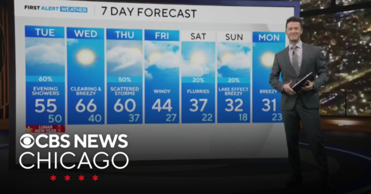 Another day of mild temps in store for Chicago - CBS Chicago