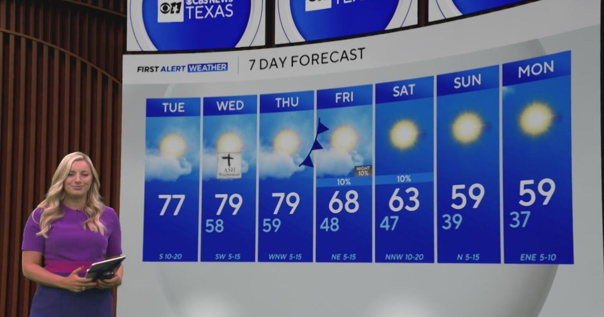 Temperatures in the upper 70s, breezy and cloudy conditions expected ...